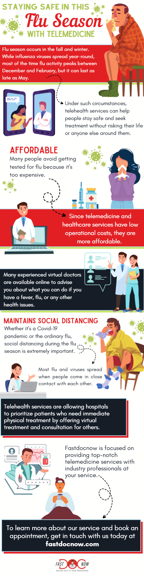 Staying Safe In This Flu Season With Telemedicine