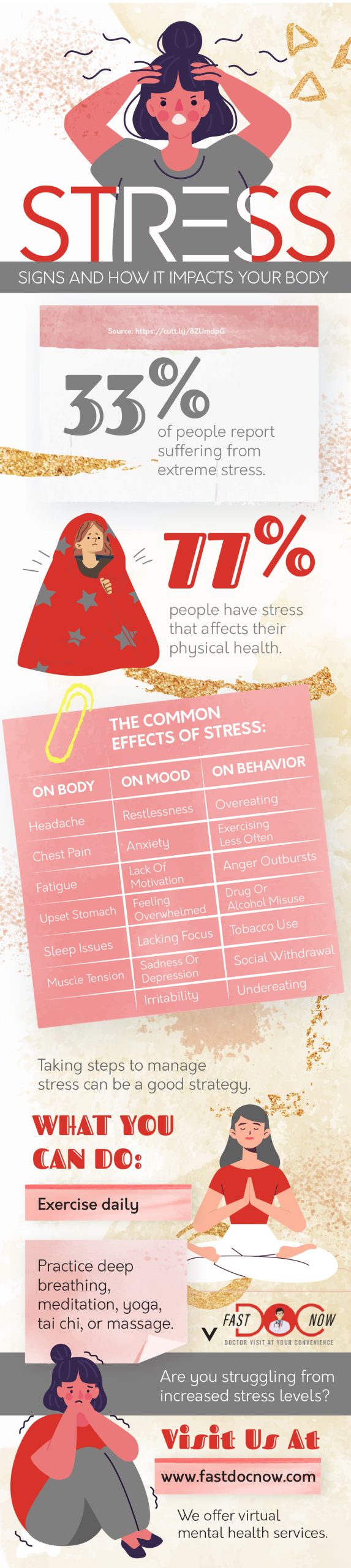 Stress Signs And How It Impacts Your Body