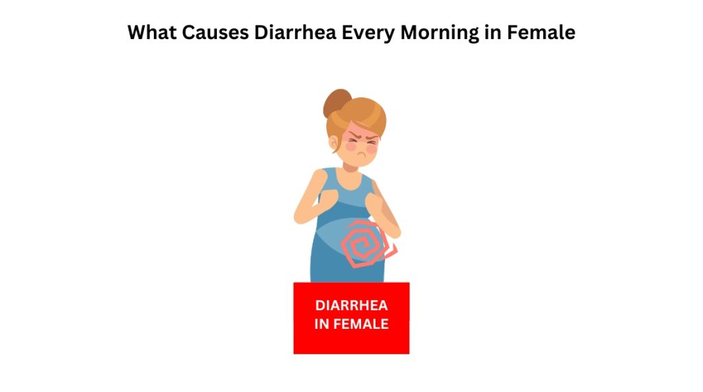 Why do you have diarrhea every morning? FastDocNow