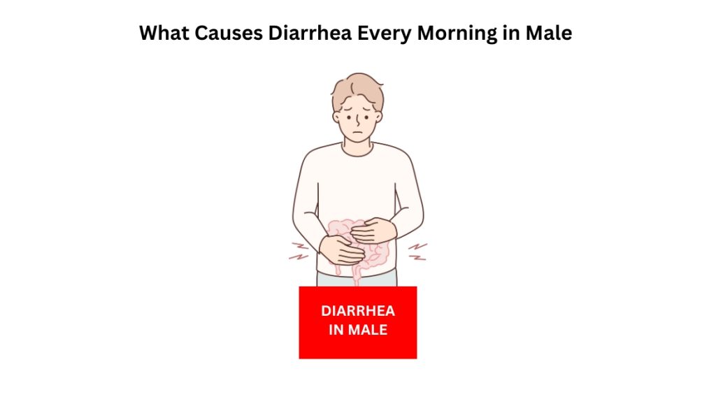 Why do you have diarrhea every morning? FastDocNow